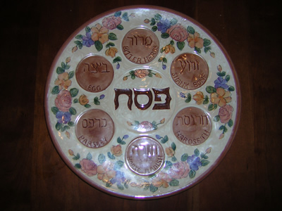 Seder Plate